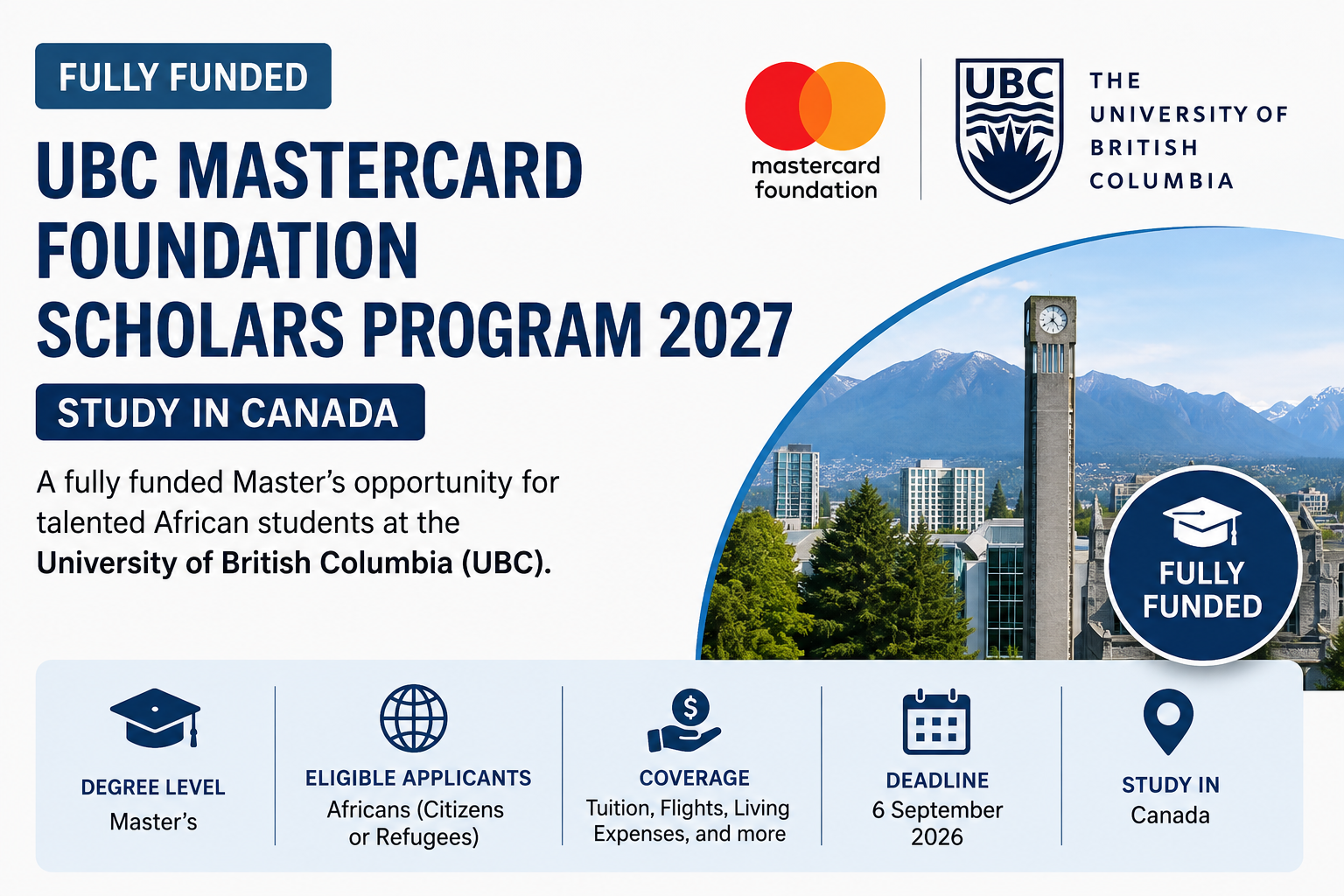 UBC Mastercard Foundation Scholars Program 2027 in Canada: Fully Funded Master’s Scholarship for African Students